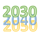 Changing Distribution Landscape 2030 2040 2050