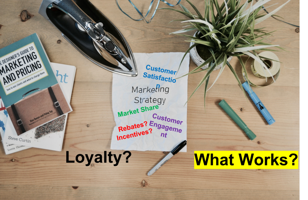 Marketing Strategy Customer Engagement Survey Loyalty