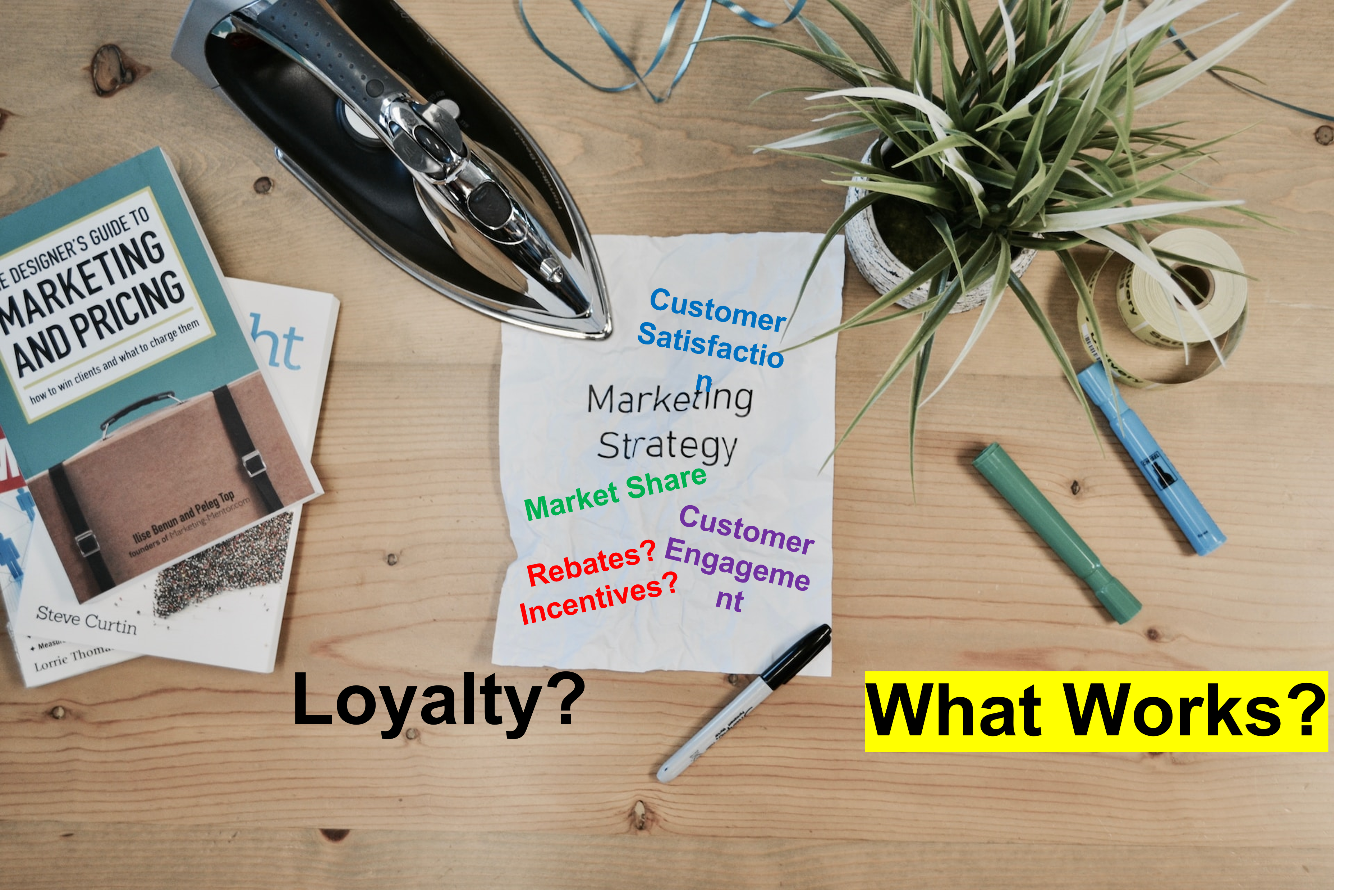 Marketing Strategy Customer Engagement Survey Loyalty