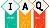 indoor air quality IAQ