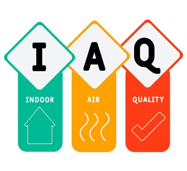 indoor air quality IAQ