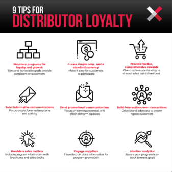 9 Tips for Distributor Loyalty 