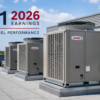 Commercial rooftop HVAC units representing Lennox Q1 2026 earnings and channel performance