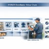 HVACR Distributor Value Chain