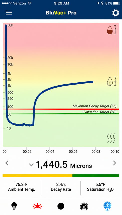 HVACR Vacuum Test - Don Gillis